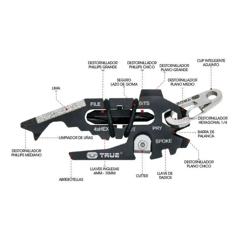 Multiherramienta Fishface True Utility De Bolsillo Tu206k