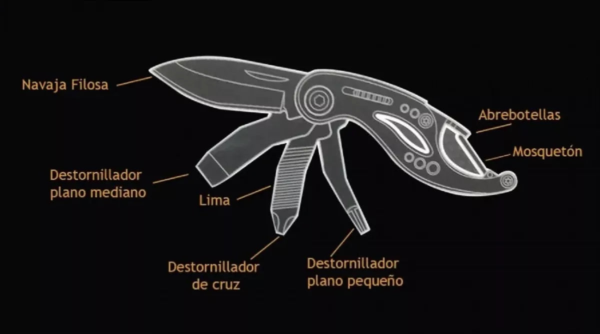 Multiherramienta Gerber Curve Gris