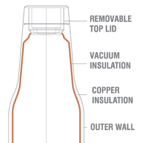 Termo Botella Asobu 600 Ml Travel Bottle A Prueba De Fugas Con Personalizado Laser - Negro