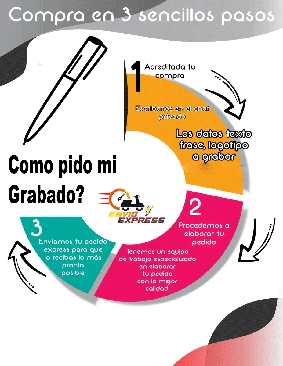 Bolígrafo S+X  Con Grabado De Nombre Permanente - Blanco