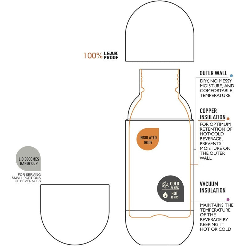 Termo Asobu Gris Sbv30 Insulated Water Bottle 14 Oz/420 Ml