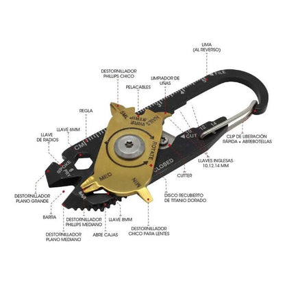 Multiherramienta Fixr True Utility De Bolsillo Tu200k