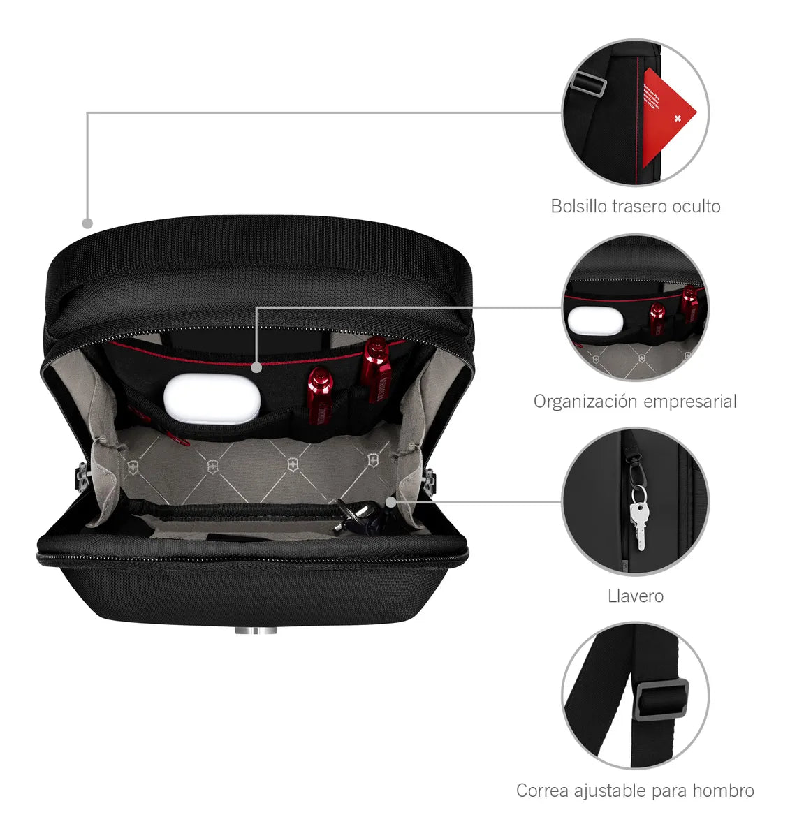 Bolso Mariconera Victorinox Altmont Modern Sling Bag, Negro Negro Liso