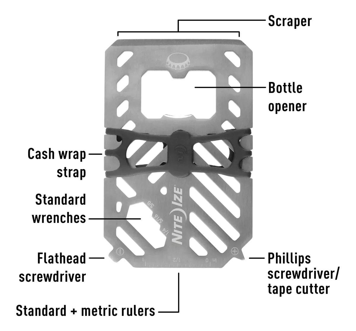 Cartera Nite Ize Financial Tool® Multi Tool Stainlees Steel - SUIZA + XTREME