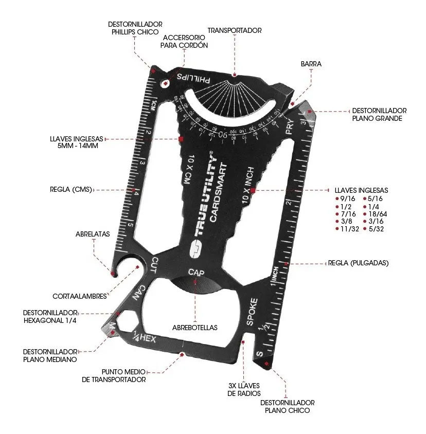 Multiherramienta Cardsmart True Utility De Bolsillo Tu207k