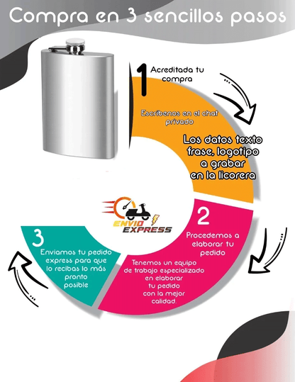 Licorera Anfora 7oz Bolsillo Acero Inoxidable Personalizada - Acero - SUIZA + XTREME