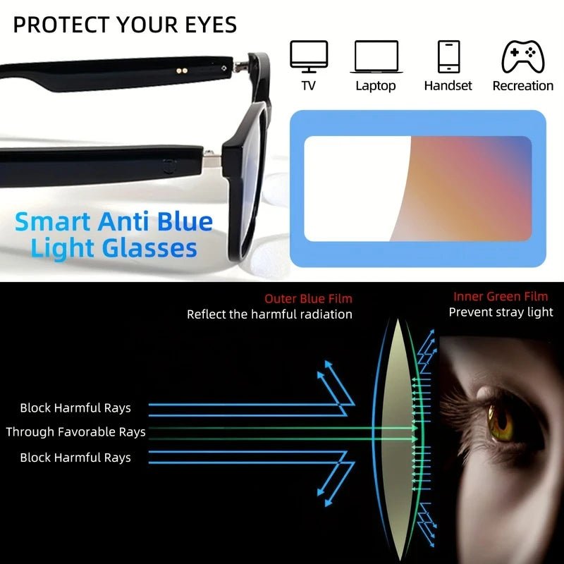 Nuevas gafas inteligentes con Bluetooth, auriculares manos libres para música, parlantes y altavoz, gafas de sol de moda, gafas de sol - SUIZA + XTREME